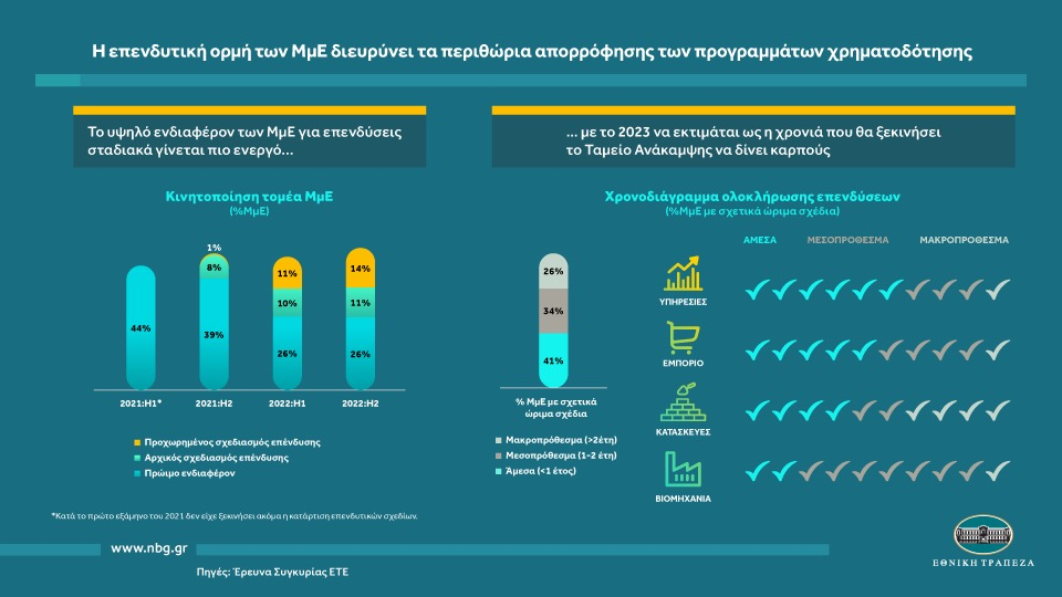 Infographic_RRF2022H2.png?mtime=20230317111559#asset:404357