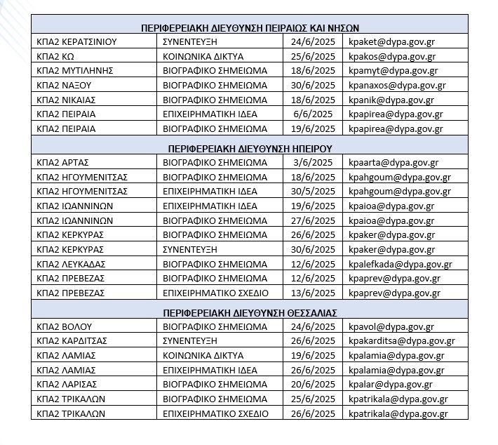 KPA-2-2025-Dypa.jpg?mtime=20250528102409#asset:548377