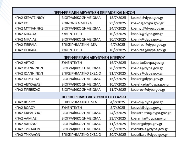 KPA-2-DYPA-2025.jpg?mtime=20250625103109#asset:553875