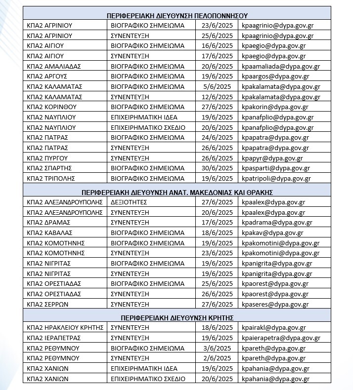 KPA2-DYPA-2.jpg?mtime=20250528102537#asset:548380