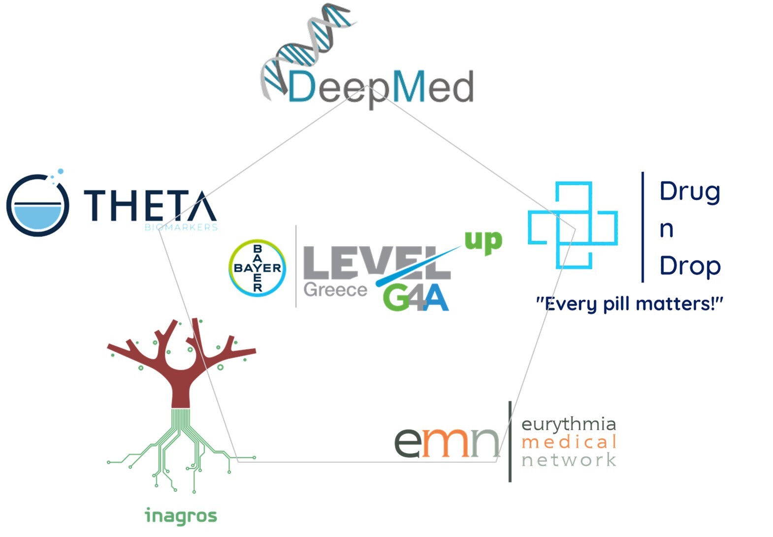 Level-up-G4A-2023-5-teams.jpg?mtime=20230117141942#asset:393069