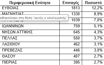 Maios-DYPA-2025.jpg?mtime=20250602151127#asset:549314