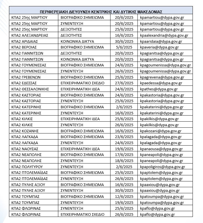 Makedonia-KPA2-2025.jpg?mtime=20250528102337#asset:548376