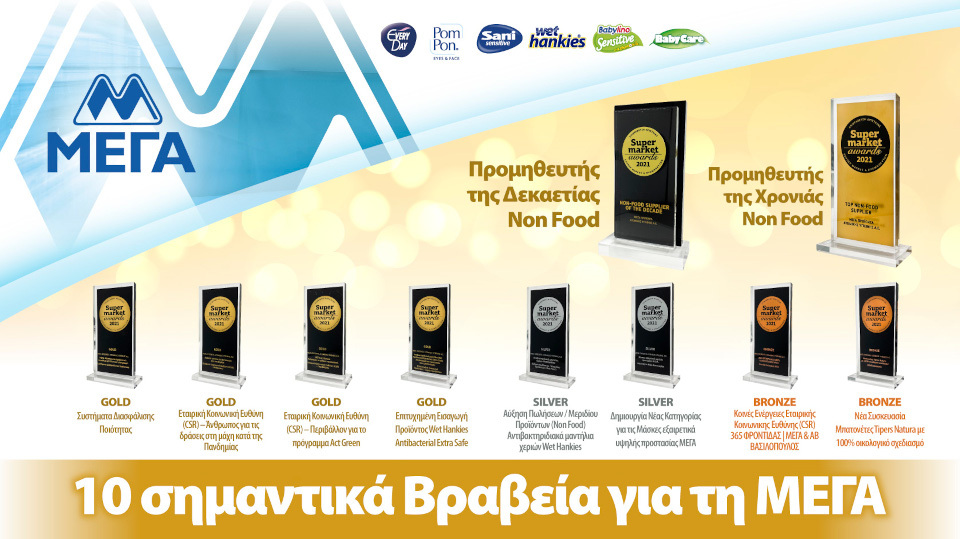 MΕΓΑ_Supermarket-Awards.jpg?mtime=20210916170016#asset:296403