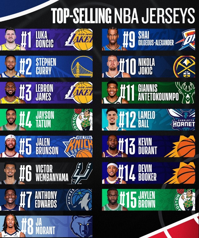 Nba-merch.jpg?mtime=20250415162112#asset:540579