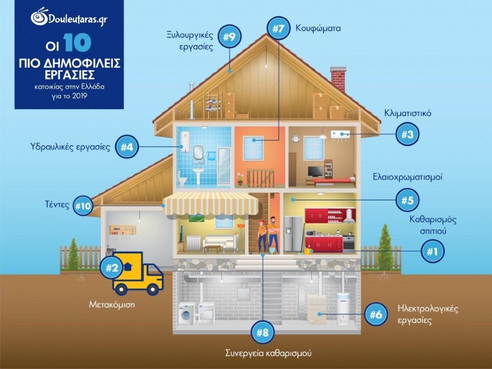 Popular_works_Infographic.jpg?mtime=20200204154325#asset:164895