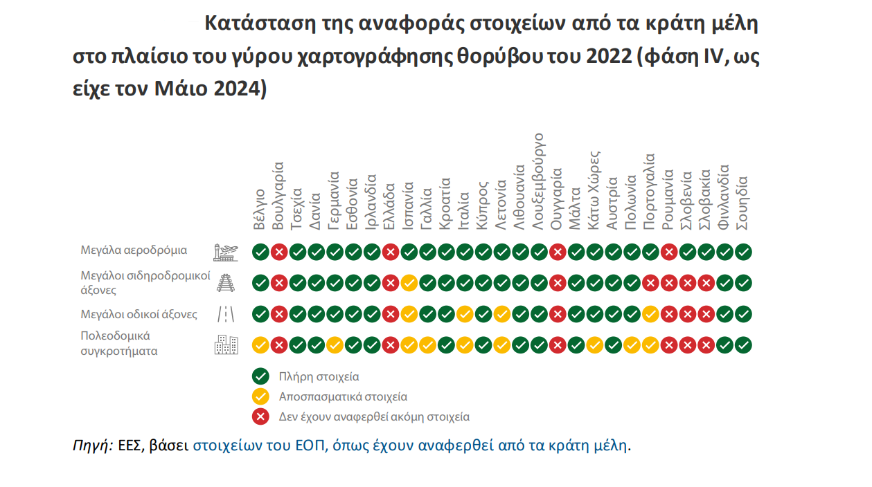 STOIXEIA-APO-KRATH-MELHIA-THORYBO.png?mtime=20250127180237#asset:524575