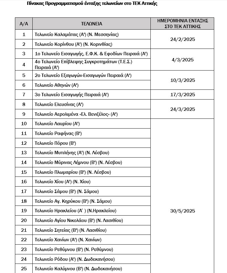 Screenshot-2025-02-17-161113.jpg?mtime=20250217161038#asset:528986