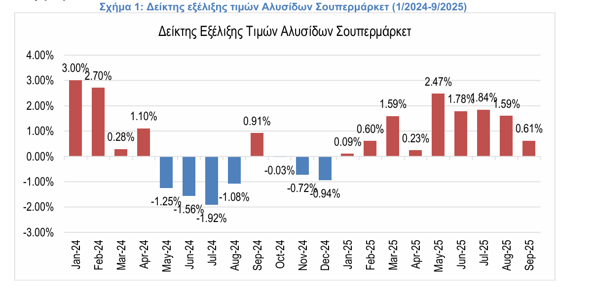 Screenshot-2025-10-07-105633.png?mtime=20251007105730#asset:568031