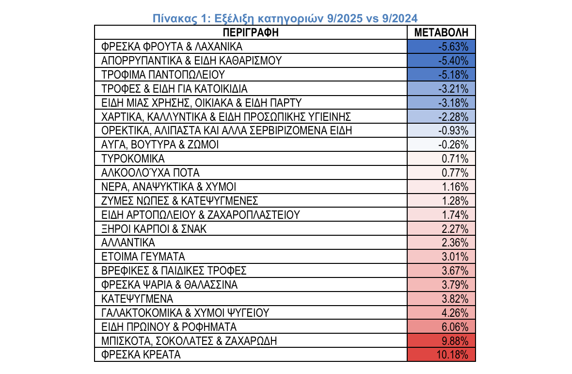 Screenshot-2025-10-07-105751.png?mtime=20251007105816#asset:568036