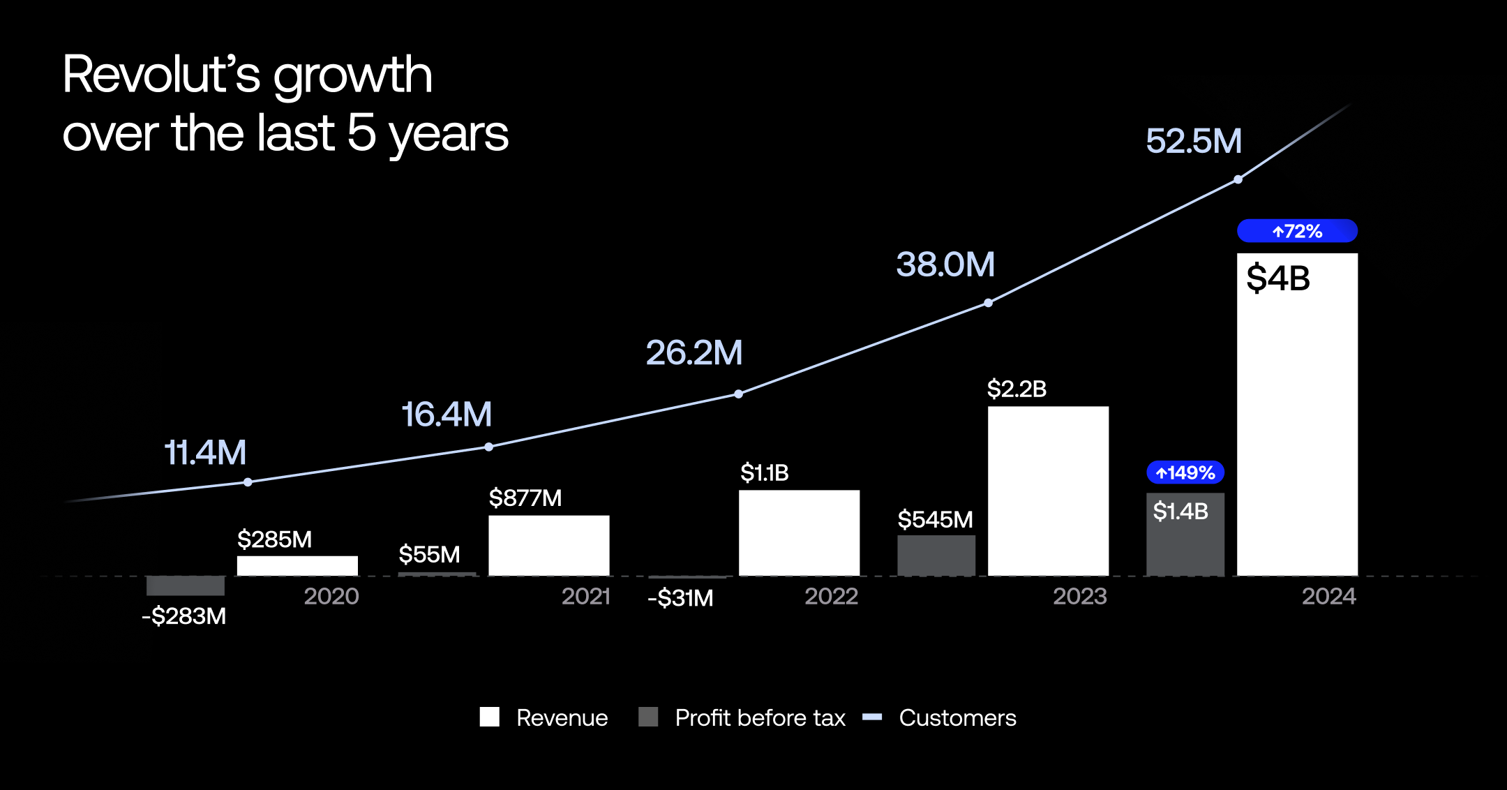 Socials-Graph-landscape-LinkedIn-Twitter-text-1.png?mtime=20250424123503#asset:541611