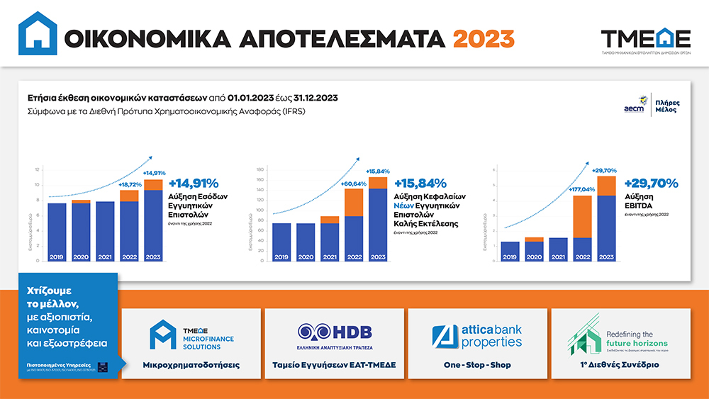 TMEDE-Infographic.jpg?mtime=20240912155729#asset:499867