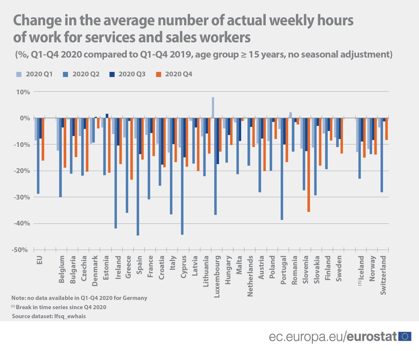 Working_hours_SSW.jpg?mtime=20210421133324#asset:262177