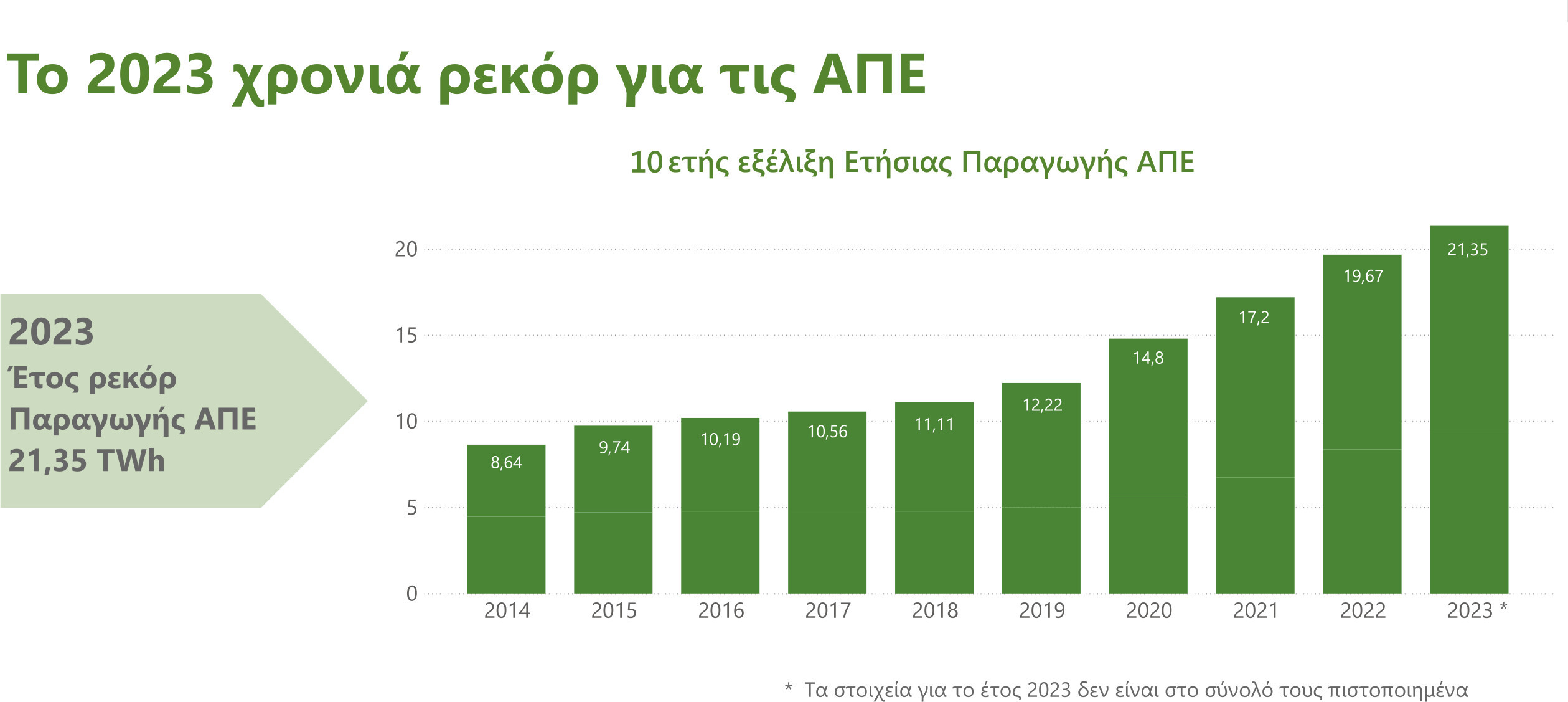 YEARLY_2023_1.jpg?mtime=20240130111907#asset:458524