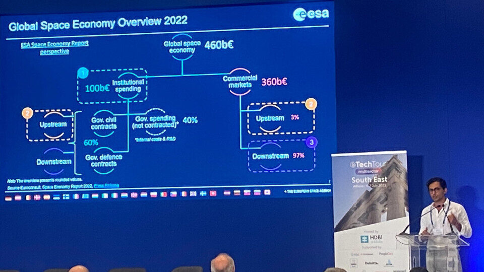 Corallia Space Investors' Day: Το πρώτο Space Track στη Νοτιοανατολική Ευρώπη