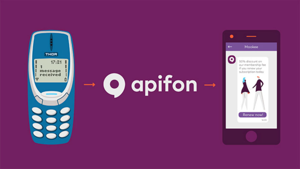 Από την Apifon η πρώτη καμπάνια συνδυασμού Viber και SMS στην Ελλάδα