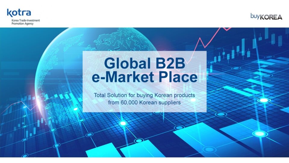 Συνεργασία kovald Digital Marketing Strategies με την κορεάτικη πλατφόρμα χονδρικής buyKOREA