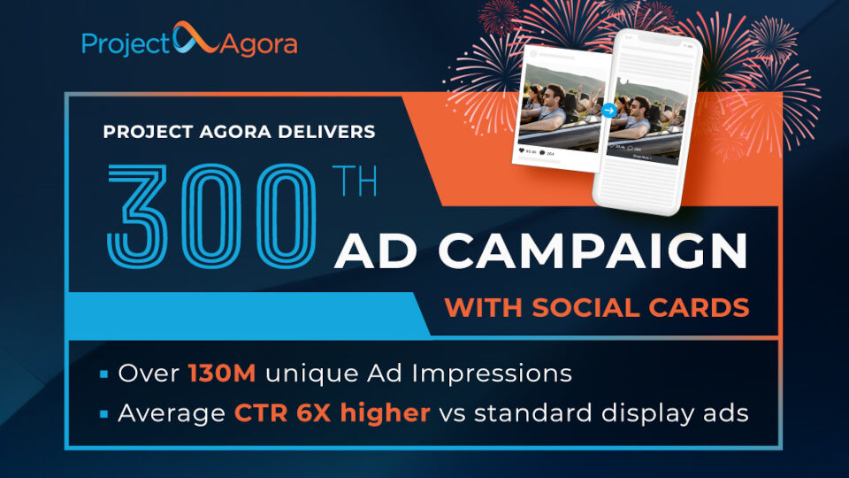 Το Project Agora γιορτάζει 300 καμπάνιες Social Cards