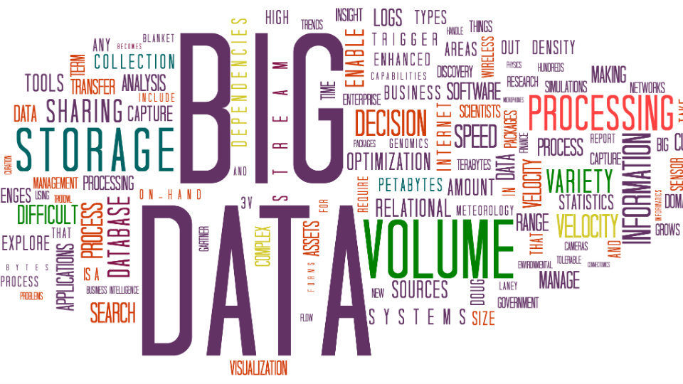 Στα 260 δισ. δολάρια τα έσοδα της αγοράς Big Data-Business Analytics το 2022