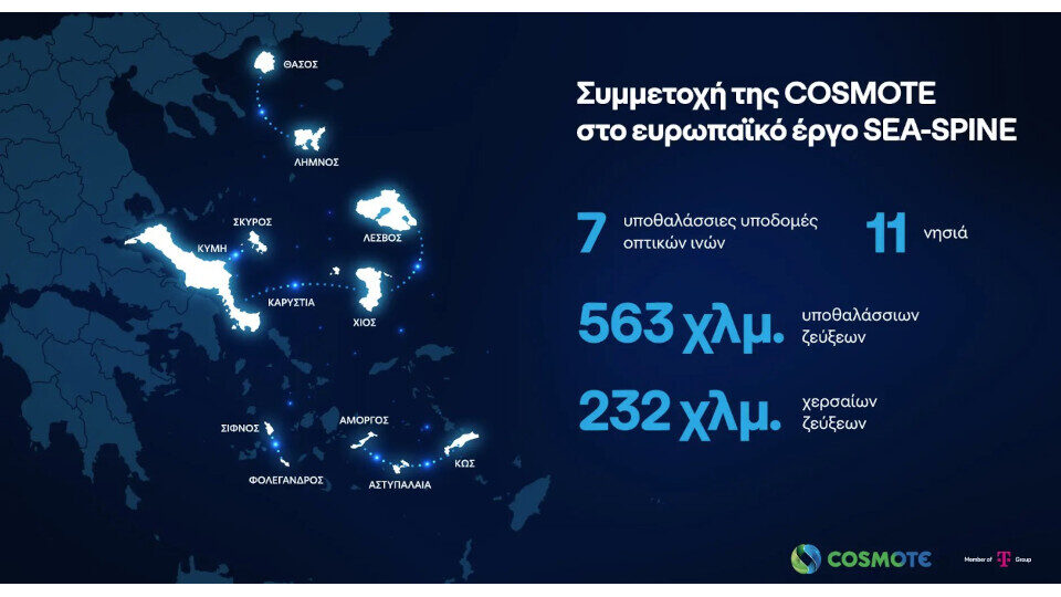 Η COSMOTE συμβάλλει στη δημιουργία υποθαλάσσιου δικτύου υψηλών ταχυτήτων