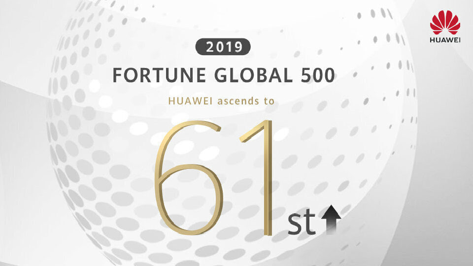 Huawei: Άνοδος 11 θέσεων στη λίστα Fortune Global 500 του 2019