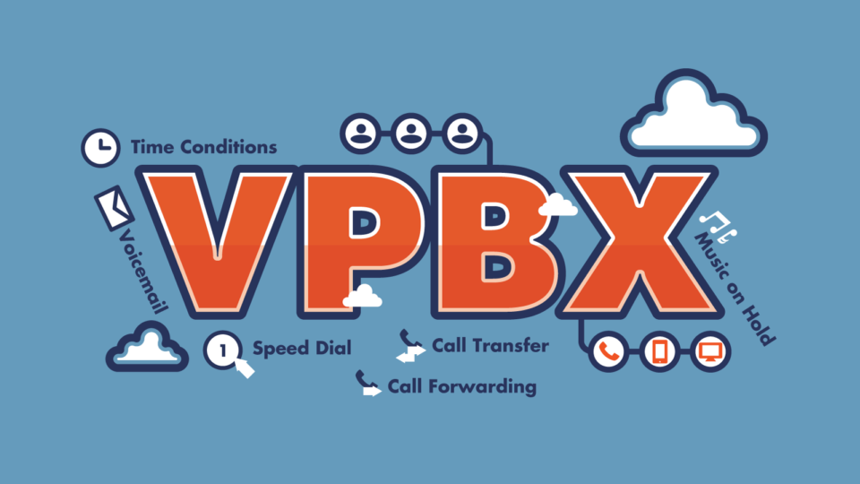 Εικονικό Κέντρο “vPBX”, το επόμενο τηλεφωνικό κέντρο της επιχείρησής σας!