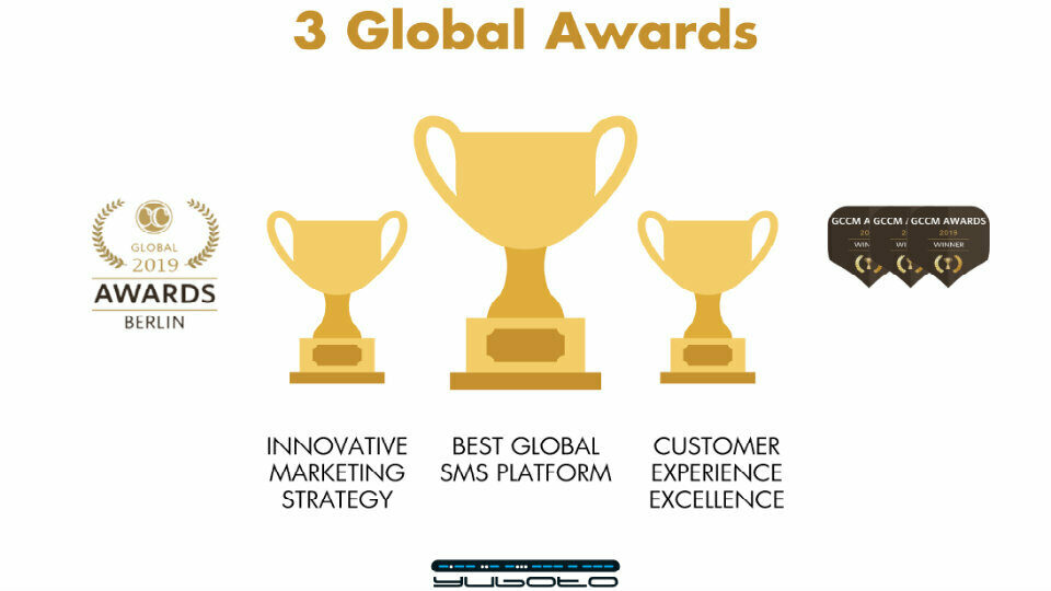 Yuboto: Τρία Διεθνή Βραβεία και παγκόσμια αναγνώριση στα Global Carrier Community Awards