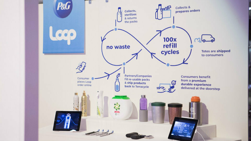 Procter & Gamble: Πρωτοποριακό πλαίσιο καινοτόμων δράσεων για πρακτικές υπεύθυνης κατανάλωσης