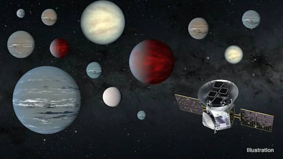 NASA: Το TESS έχει ήδη εντοπίσει 2.200 υποψήφιους πλανήτες από την έναρξη της αποστολής του