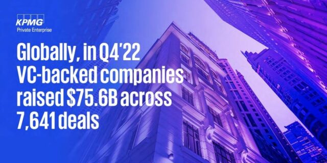 Σε χαμηλό 2 ετών οι επενδύσεις των Venture Capitals