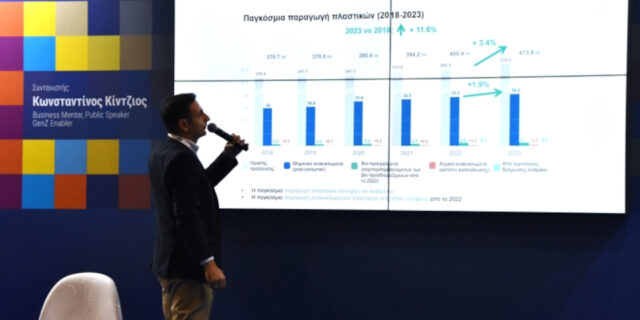 Εκδήλωση ΣΒΠΕ: Χαρτογραφώντας το μέλλον της ευρωπαϊκής βιομηχανίας πλαστικών
