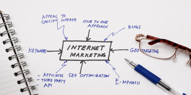 15 προϋποθέσεις για να βελτιώσετε το internet marketing της επιχείρησής σας