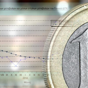 Πληθωρισμός: Στο ​3,2% τον Μάρτιο λόγω τροφίμων, ένδυσης - υπόδυσης, εστίασης και υγείας