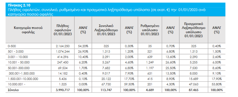 aade1.PNG?mtime=20230407120241#asset:408763