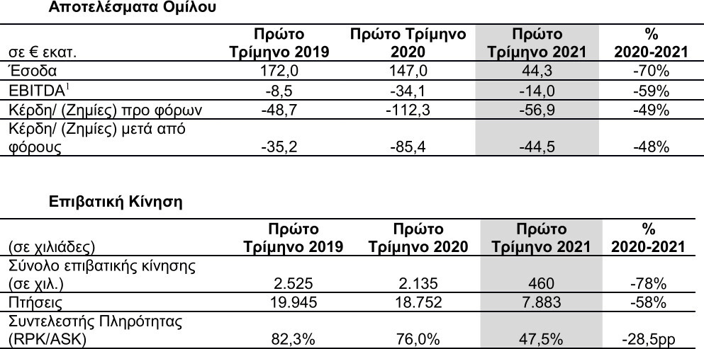 aegean_apotel_a3mino21.jpg?mtime=20210708111548#asset:281331
