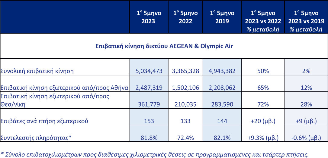 aegean_epiv_5mino23.jpg?mtime=20230608181441#asset:419483