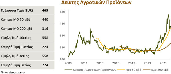 agrotik_aug22_peiraios.jpg?mtime=20220829153841#asset:368206