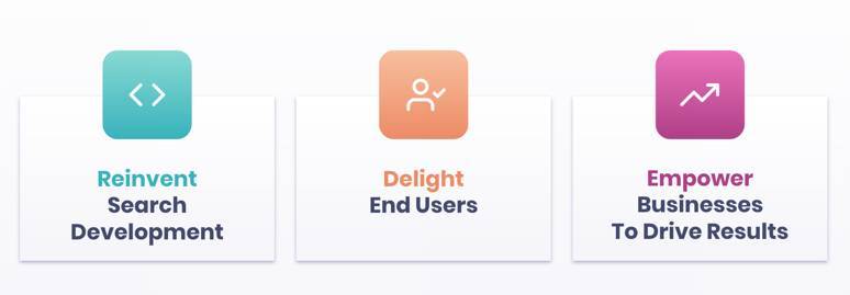 algolia_reinvent_delight_empower.jpg?mtime=20210728205016#asset:286633