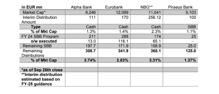 alpha-bank_merisma.jpg?mtime=20251001133929#asset:567211