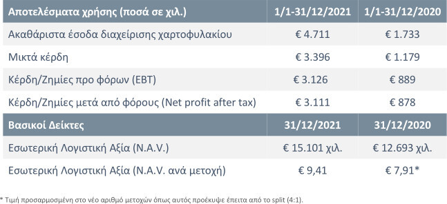 alpha_trust_mar22.jpg?mtime=20220331144052#asset:338747