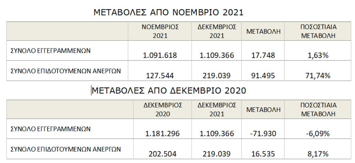 anergoi_dec21.JPG?mtime=20220120165557#asset:323630