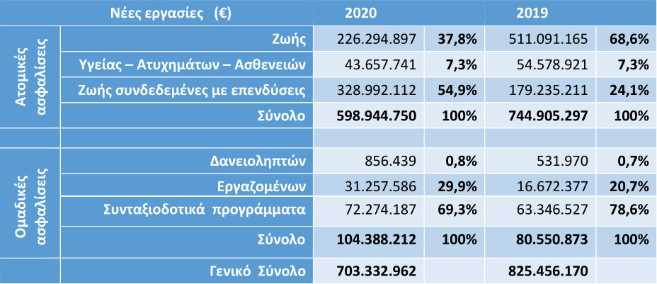 asfaliseis_nees_may21.jpg?mtime=20210517105448#asset:267898