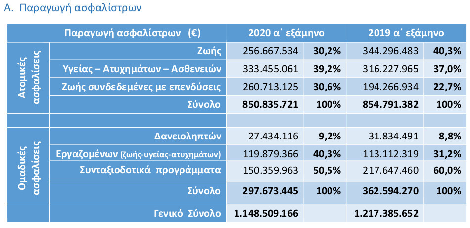 asfalistra_a6mino20_a.jpg?mtime=20201123114943#asset:226182