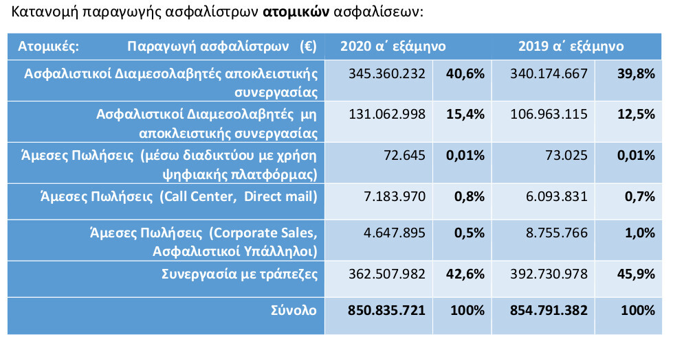 asfalistra_a6mino20_c1.jpg?mtime=20201123115353#asset:226183