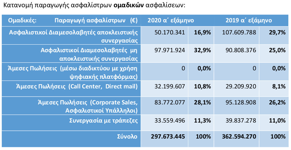 asfalistra_a6mino20_c2.jpg?mtime=20201123115409#asset:226184