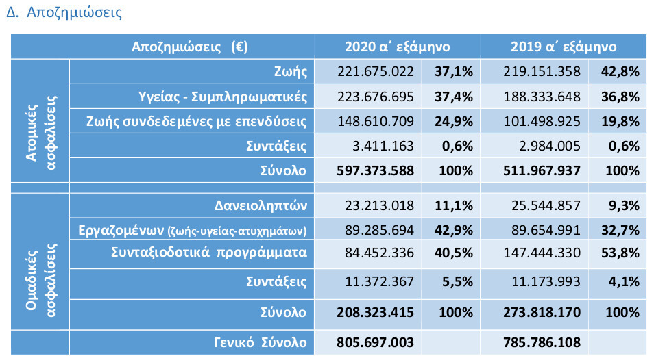 asfalistra_a6mino20_d.jpg?mtime=20201123115422#asset:226185