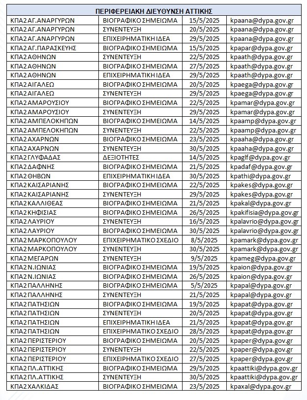 attiki-pinakas.jpg?mtime=20250429124420#asset:542359