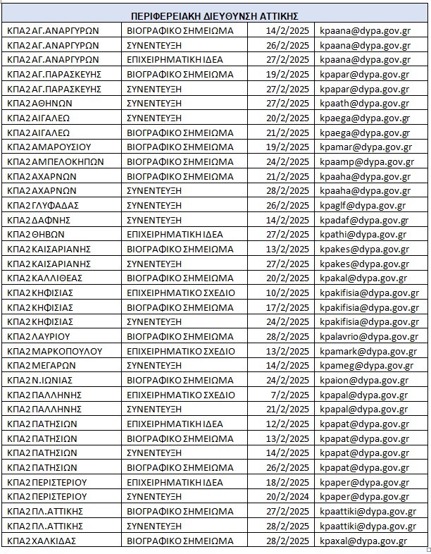 attiki.jpg?mtime=20250130103654#asset:525225