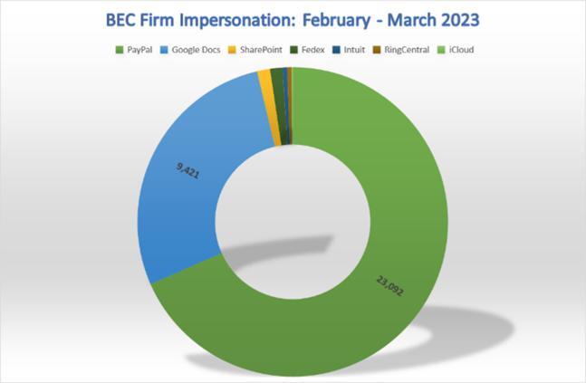 becfirmfeb23.jpg?mtime=20230324114056#asset:405779