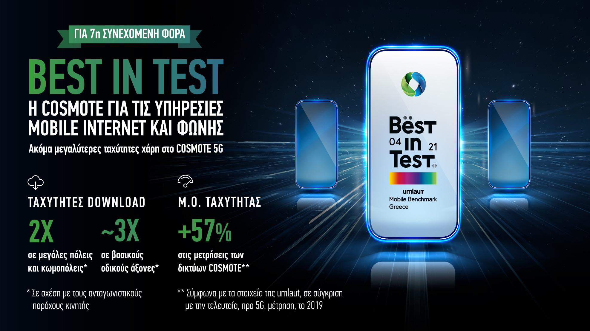 cosmote-umlaut-best-in-test.jpg?mtime=20210624171652#asset:278108